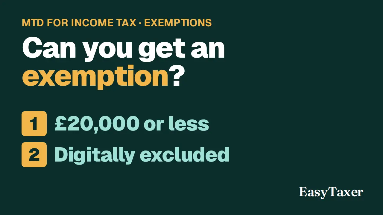 A still from the video: a dark green title slide labelled MTD for Income Tax, Exemptions, listing two numbered steps, £20,000 or less and Digitally excluded, with the EasyTaxer logo in the corner, under the title Can you get an exemption?